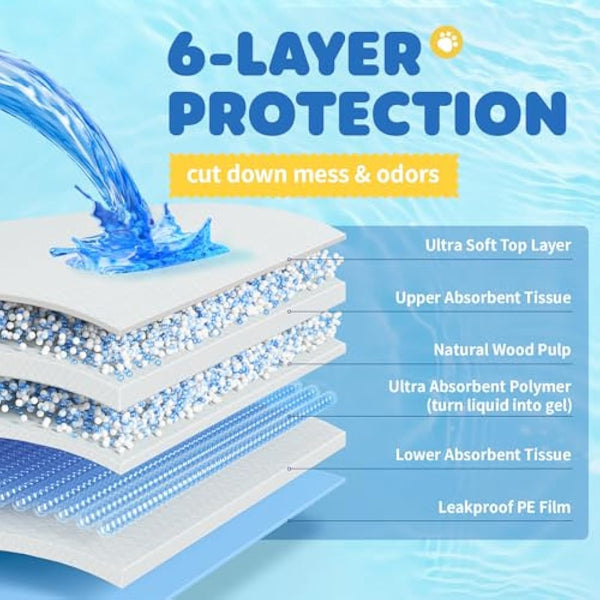Extra Large Puppy Pads 86 x 70 cm, Pack of 100, Pee Pads for Dogs Potty Training with Leak-Proof Quick-Dry Design, 6-Layer Puppy Training Pads