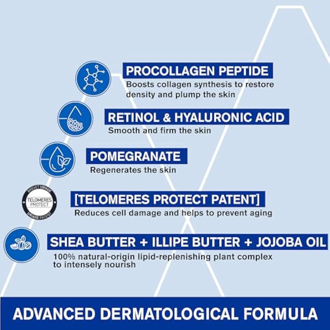 Uriage Age Absolu Firming Night Face Mask I Retinol, Hyaluronic Acid, Shea Butter I Booster Procollagen X6. Reduces Wrinkles. Fresh & Ultra-Comfortable Texture. Exclusive Anti-Aging Patent - 50 mL