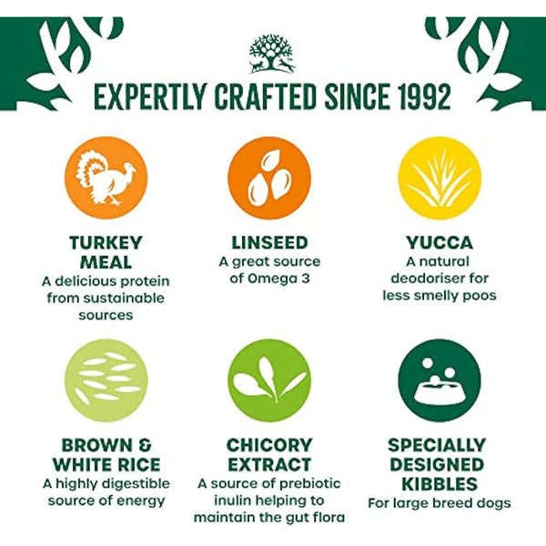 James Wellbeloved Adult Large Breed Turkey & Rice 15 kg Bag, Hypoallergenic Dry Dog Food