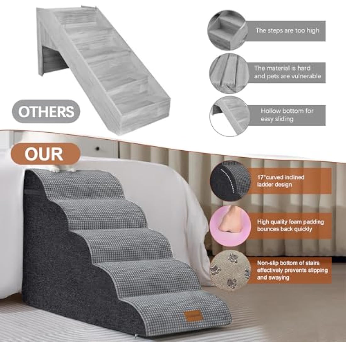 Wide Dog Steps Stairs for Bed 5 Steps 62 cm High for Dogs, Dog Ramp High Density Foam Pet Stairs Washable Cover and Non-Slip Base 40 x 87 x 62 cm