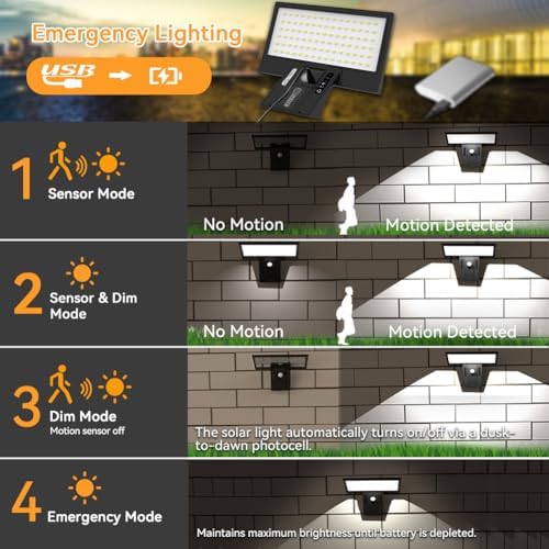 JESLED Solar Powered Lights Outdoor/Outside for Garden Fence Door Yard Pathway, 90 LED Solar Motion Sensor Security/Wall Lights Waterproof 2600mAh, USB Charging (1 Pack)