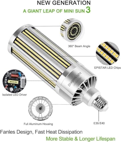 DragonLight 150W Commercial Grade Corn LED Light Bulb Fanless(800 Watt Metal Halide/HID/HPS Replacement) E40 Large Mogul Base LED Lamp 5000K Daylight 20,250LM for High Bay Area Lighting
