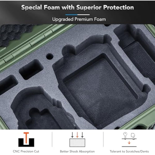 Lykus Titan MM410 Waterproof Hard Case for DJI Mini 4 Pro/Mini 3/Pro and RC2/RC/RC-N2/N1, Green with Shoulder Strap, Support 7 Batteries and RC Lanyard [CASE ONLY]