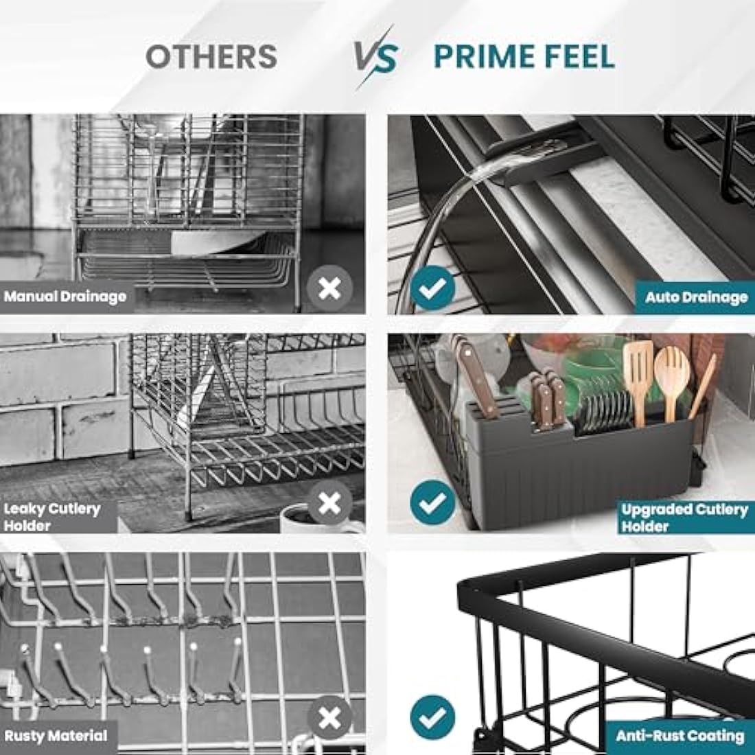 PRIME FEEL 2 Tier Dish Drainer Rack, Rustproof Dish Drying Rack for Kitchen Countertop, Draining Board Rack with Drip Tray, Cutlery Drainer, Glass Holder & Chopping Board Rack, (Black)