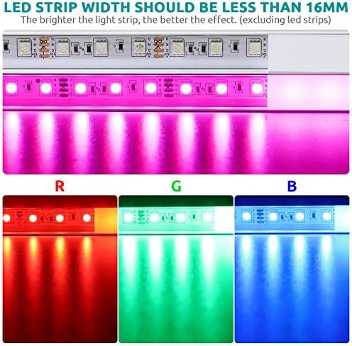 12 Pack Led Aluminum Profile for Philips Hue Led Strip Lights etc,1m/3.3ft U-Shape Led Aluminum Channel, Led Diffuser with Milky White Cover Indoor, End Caps and Metal Mounting Clips (12Meter)