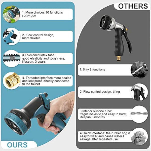 Expandable Garden Hose 100FT, Flexible Garden Hose Pipe with 10 Function Spray Gun, 3 Times Expanding Watering Hose Pipe with 3/4" 1/2" Brass Fitting Quick Connector for Garden Watering Cleaning