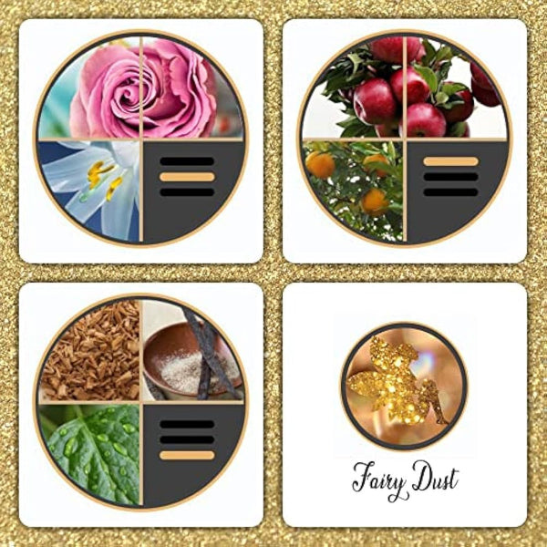 Highly Fragranced Hand Soap & Body Wash 250ml (Fairy Dust)