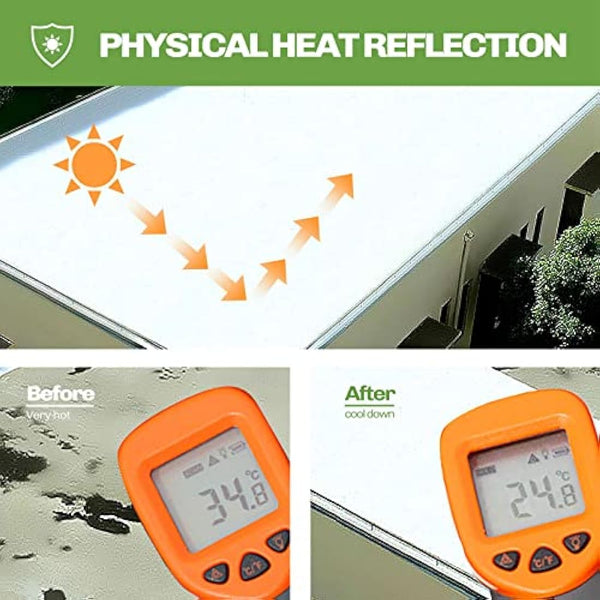 LitOrange 4" Width x 16 ft Waterproof Patch Seal Butyl RV Rubber Roof Flashing Tape for Wall Pipe Chimney Roof Boat Repair Sealant Caulking Strong Adhesive