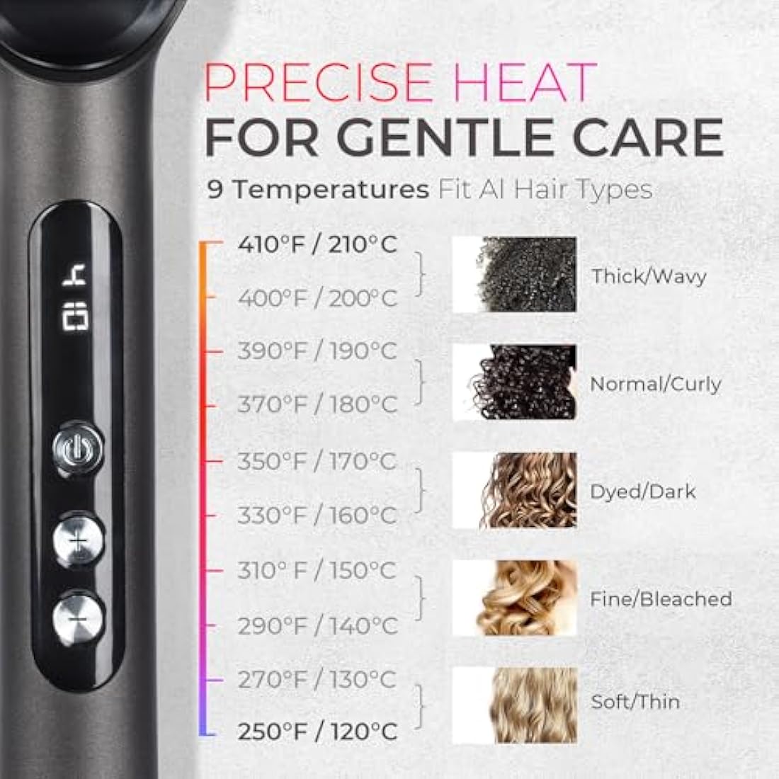 TYMO Hair Straightener Comb Plus - Hair Straightening Brush & Iron with Nano Titanium Coating for Even Heat, 9 Temperature Settings & LED Screen, Professional Hair Tools for Styling