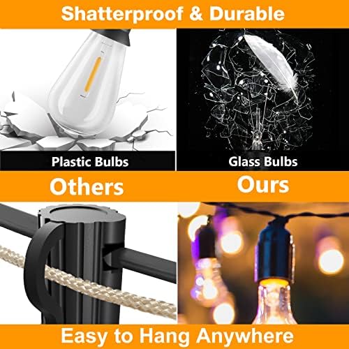 GLUROO Festoon Lights Outdoor 60FT, String Lights Mains Powered Waterproof with 31Pcs ST38 Plastic LED Bulbs, 2200K Warm White Garden Patio String Lights for Party Décor Wedding