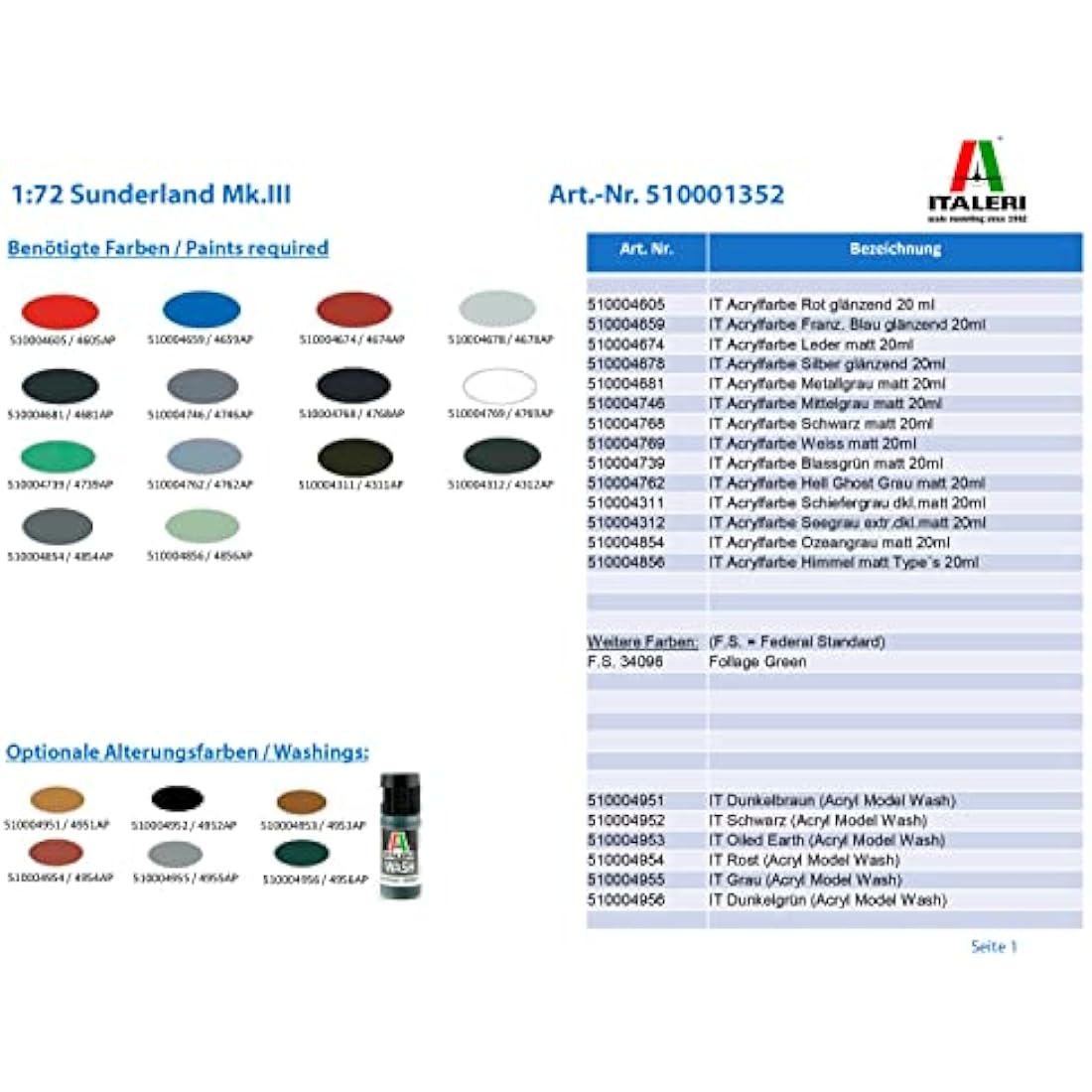 Italeri 1:72 - RAF Sunderland Mk.III