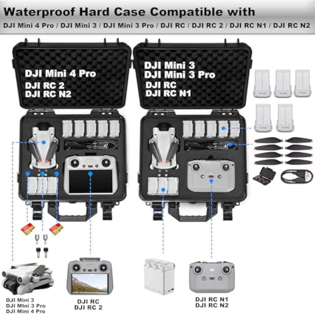 LEKUFEE Waterproof Hard Carrying Case for DJI Mini 4 Pro/3 Pro/3 Drone, DJI RC 2/RC N3/N2/N1 & More Accessories (Case Only)