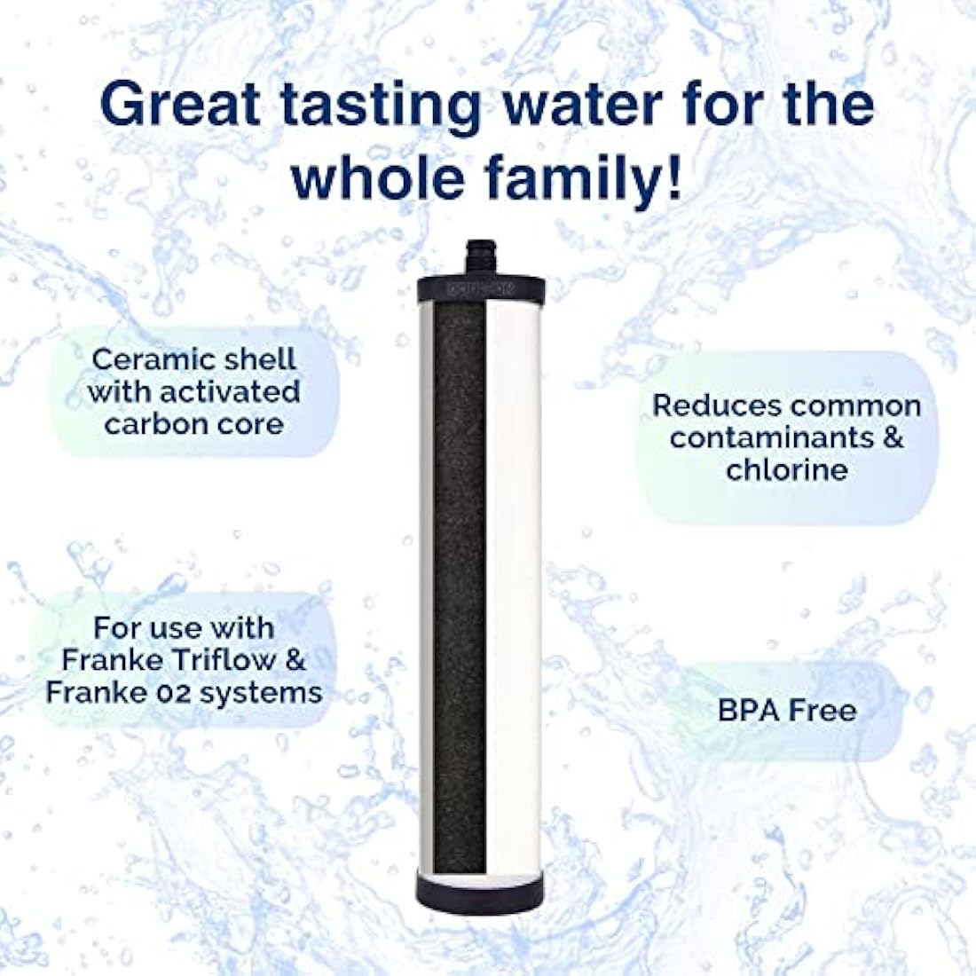 Doulton Ultracarb M15 |2 Pack| Drinking Water Ceramic Candle Filter | Reduces Contaminants | Improves Taste & Odour | Compatible with Franke 02, Triflow, Filterflow 1st & 2nd Gen Plastic Housing