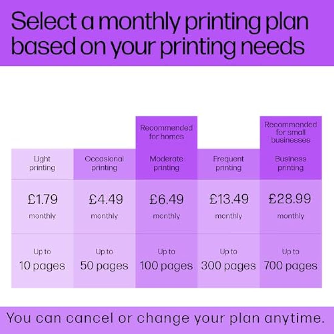 HP DeskJet 4220e All in One Printer | Perfect for Home | Colour | Wireless | Print, Scan & Copy, ADF | 3 Months of Instant Ink Included Easy Setup & Reliable Wi-Fi | Cement