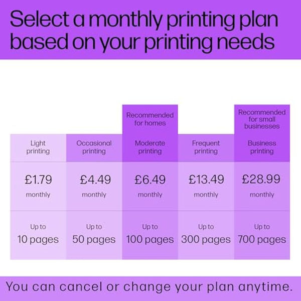 HP DeskJet 4220e All in One Printer | Perfect for Home | Colour | Wireless | Print, Scan & Copy, ADF | 3 Months of Instant Ink Included Easy Setup & Reliable Wi-Fi | Cement