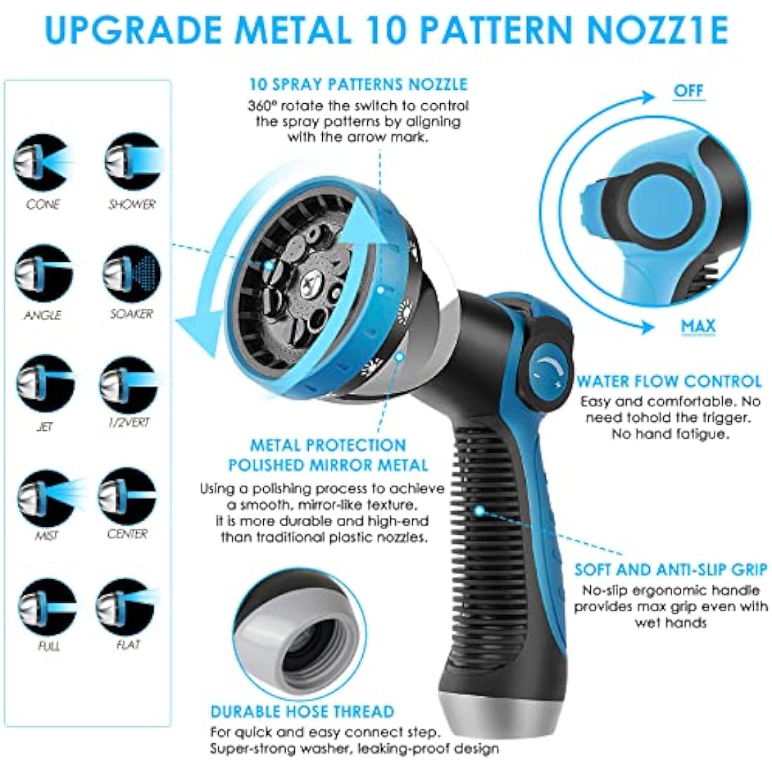 KETTOYA 75FT Expandable Garden Hose, Flexible Water Hose with 10-Pattern Spray Nozzle, Leak-Proof Retractable Heavy Duty Hose Pipe, 4-Layer Latex Core, Durable 3750D, Brass Alloy Connector, Kink-Free