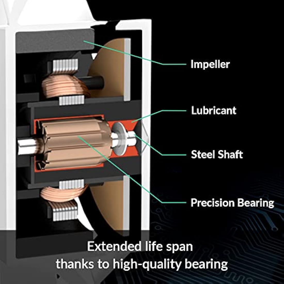 ARCTIC P12 PWM PST A-RGB (3 Pack) - PC Fan, 120mm Fan, PC Case Fan, Optimized for static pressure, Semi-passive: 200-2000 rpm (0 rpm <5%), 5V 3 pin ARGB LED - White