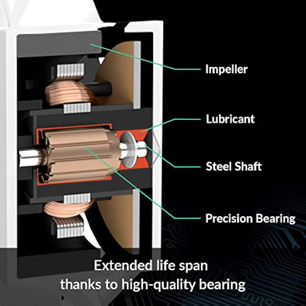 ARCTIC P12 PWM PST A-RGB (3 Pack) - PC Fan, 120mm Fan, PC Case Fan, Optimized for static pressure, Semi-passive: 200-2000 rpm (0 rpm <5%), 5V 3 pin ARGB LED - White
