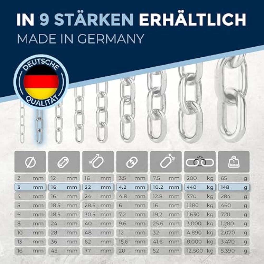 50-Meter 3-mm Thick Stainless Steel Chain V4A Short-Linked from NietFullThings on Piece Anchor Chain DIN 5685 DIN 766 50-m