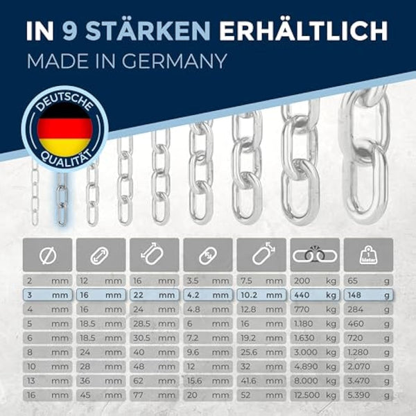 50-Meter 3-mm Thick Stainless Steel Chain V4A Short-Linked from NietFullThings on Piece Anchor Chain DIN 5685 DIN 766 50-m