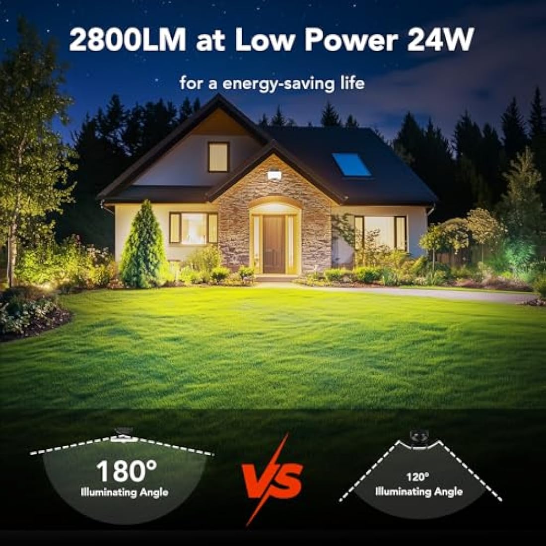 OREiN Security Lights Outdoor Motion Sensor, 24W Warm/Nature/Cool White Adjustable 2800 Lumen PIR Motion Sensor Floodlight, IP65 Waterproof, Outside Light Mains Powered for Garden, Patio. 2 Pack