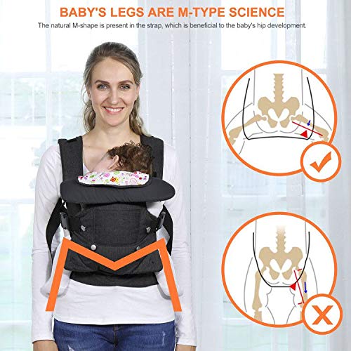 HUIMO Baby Carrier, Ergonomic Design Infant Sling Convertible with Soft Breathable Air Mesh and All Adjustable Buckles for Toddler or Newborn Babies (Grey)