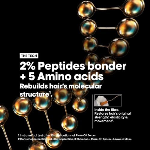 L'Oréal Professionnel Absolut Repair Molecular Shampoo, Rinse-Off Serum & Leave-In Treatment Mini Trio Kit, For Extremely Damaged Hair, Molecular Bond Repair & restores strength, 100ml, 75ml & 50ml