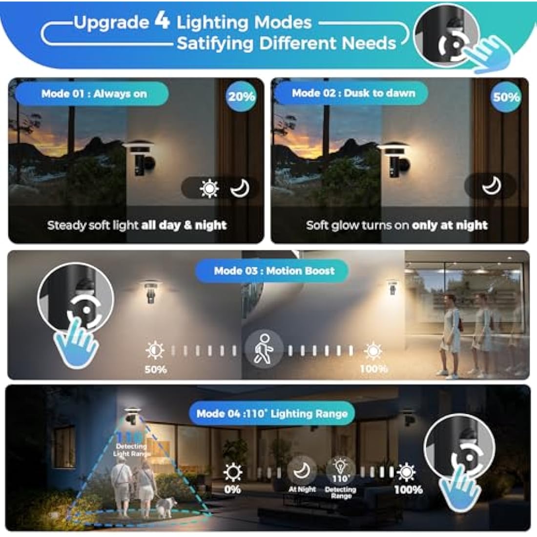 NBHANYUAN Lighting 4 Modes Outdoor LED Wall Light with Motion Sensor,SUS316 Stainless Steel Outside Lights Mains Powered PIR Weatherproof 3000K Warm White Light for Front Door,Porch IP44 1000LM