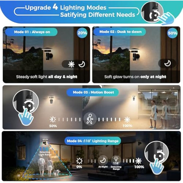 NBHANYUAN Lighting 4 Modes Outdoor LED Wall Light with Motion Sensor,SUS316 Stainless Steel Outside Lights Mains Powered PIR Weatherproof 3000K Warm White Light for Front Door,Porch IP44 1000LM