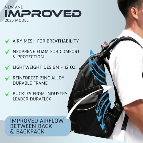 VentaPak Lightweight Ventilation Backpack Spacer - External Mesh Frame for Hiking & Biking Backpacks - Ventilation for Airflow Sweat Reducing