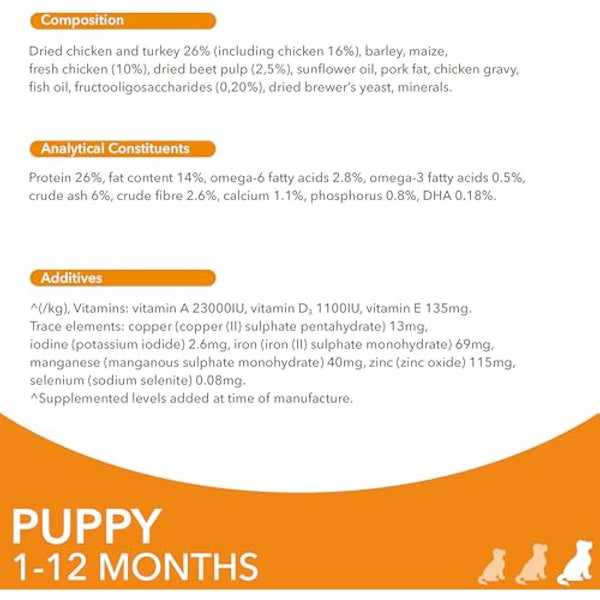 IAMS Puppy Large Dry Dog Food Chicken 12kg