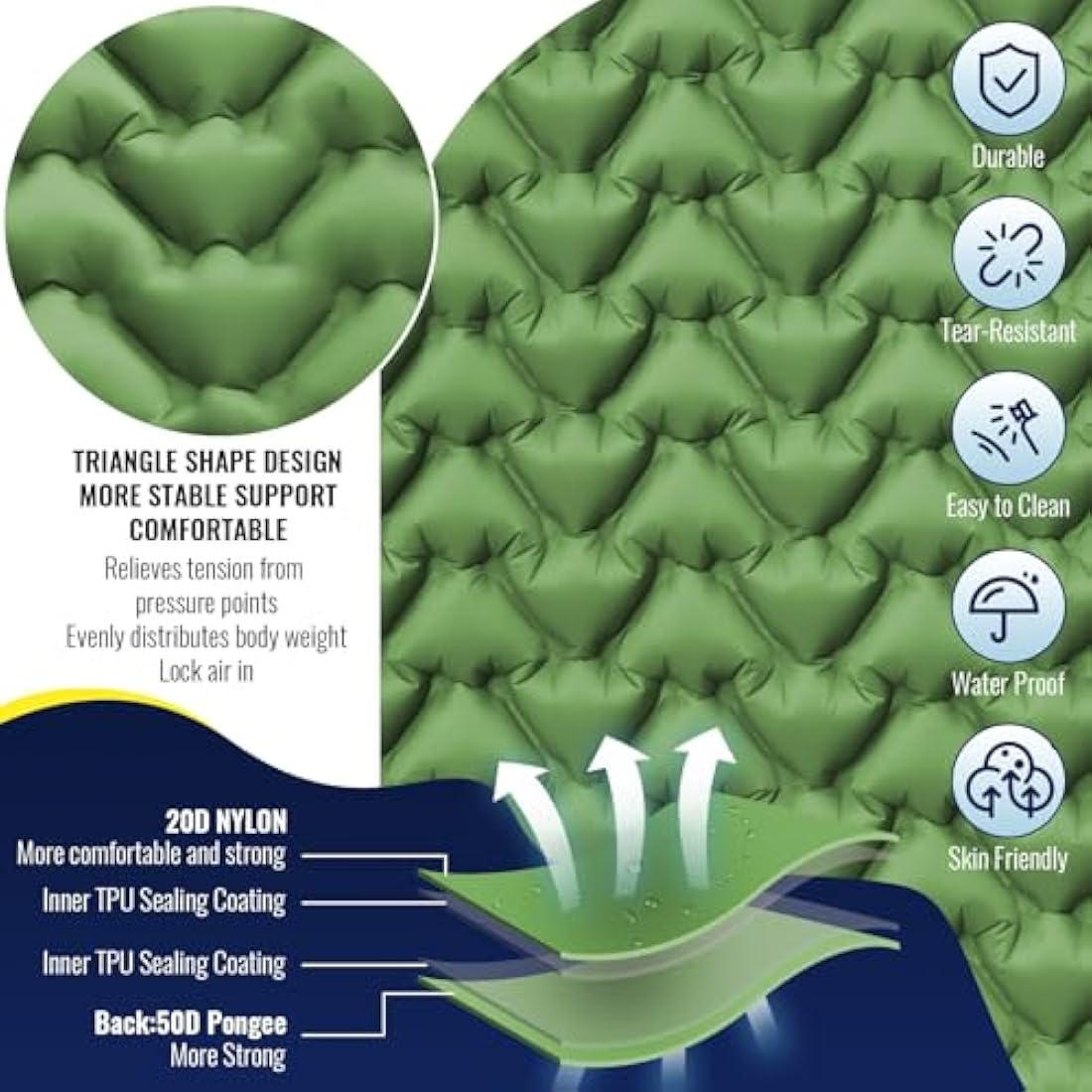 iNeibo Sleeping Pad, Inflatable Sleeping Mat with Bulit-in Foot Pump Pillow, Compact Waterproof Camping Air Mattress for Outdoor Camping, Backpacking, Hiking, Traveling