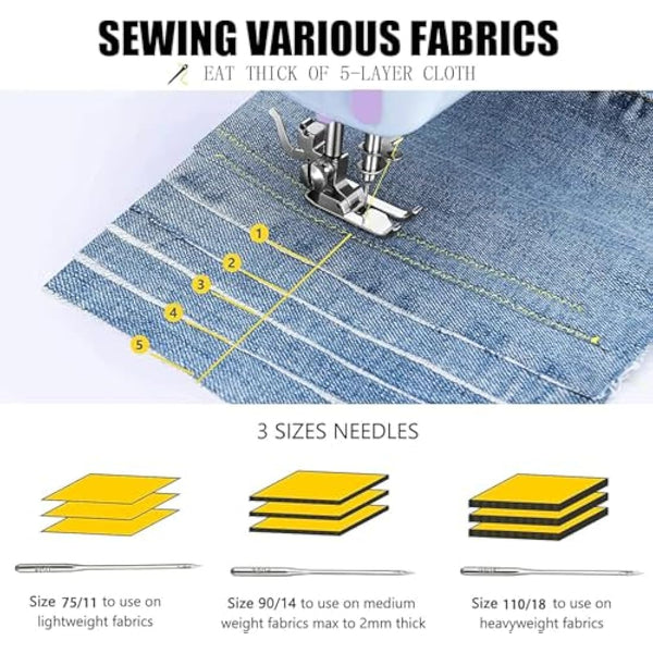 Sewing Machine, Mini Sewing Machine Portable Electric Sewings Machines, 12 Stitches Sewings Machine with LED Light, Sewing Accessory Kit, Ideal for Clothing, Pillowcases, Sheets