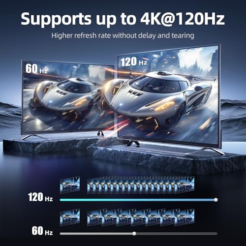 llano HDMI 2.1 Switch, 8K Bi-Directional Switch Splitter High Speed 48Gbps Supports 8K@60Hz 4K@120Hz HDCP2.3, Aluminum HDMI Switcher for PS5/PS4 TV Box/Xbox Series X/S, TV Fire Stick, ect.