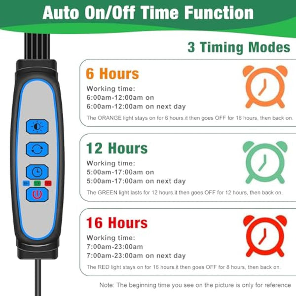 Garpsen Led Grow Lights Full Spectrum, 2 Pack 2 Heads Grow Lights for Indoor Plants, 80 LEDs Clip Plant Light for Seedings, with Auto ON/Off 6/12/16H Timer, 5 Dimmable Levels (460nm/660nm/3000K)
