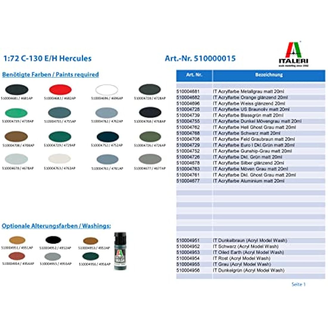 Italeri 1:72 - C-130 E/H Hercules
