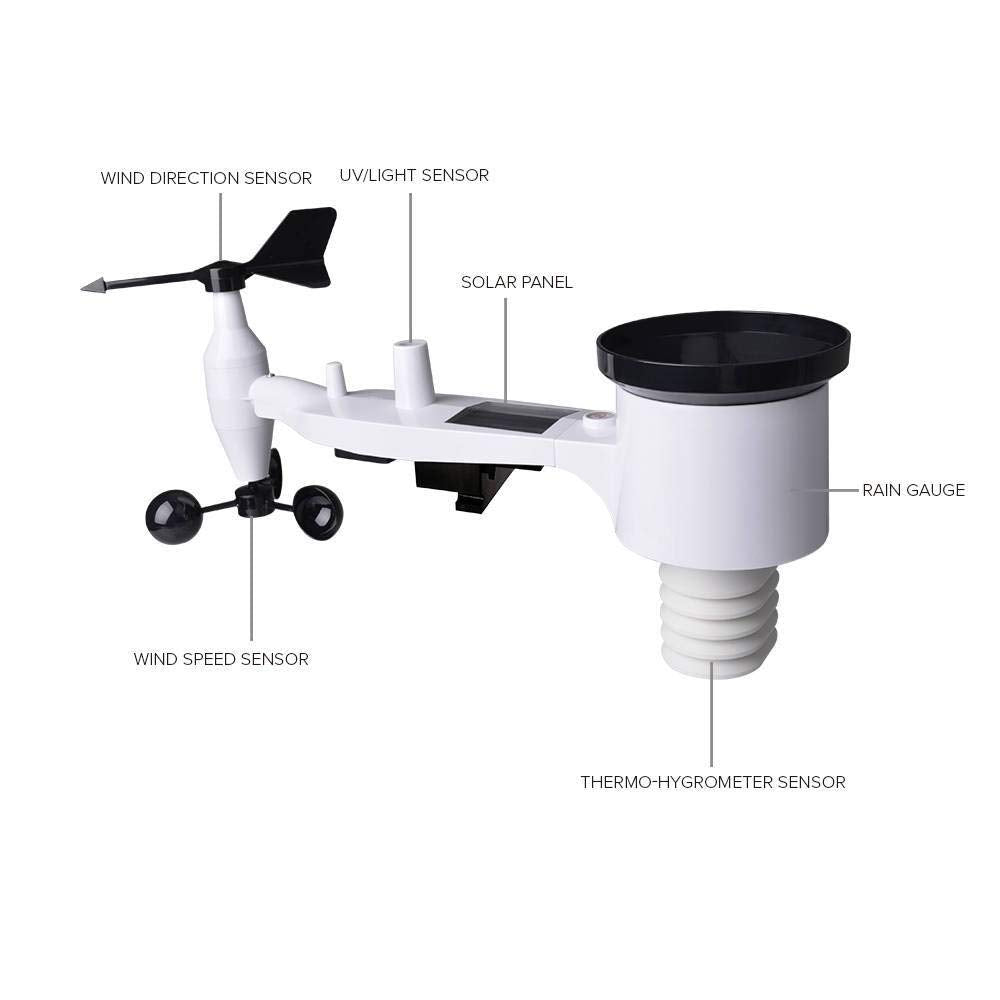 ECOWITT Weather Stations, WIFI Weather Station with 7 in 1 Outdoor Sensor for Home Garden Farm, Just A Accessory, Cannot Be Uesd Alone