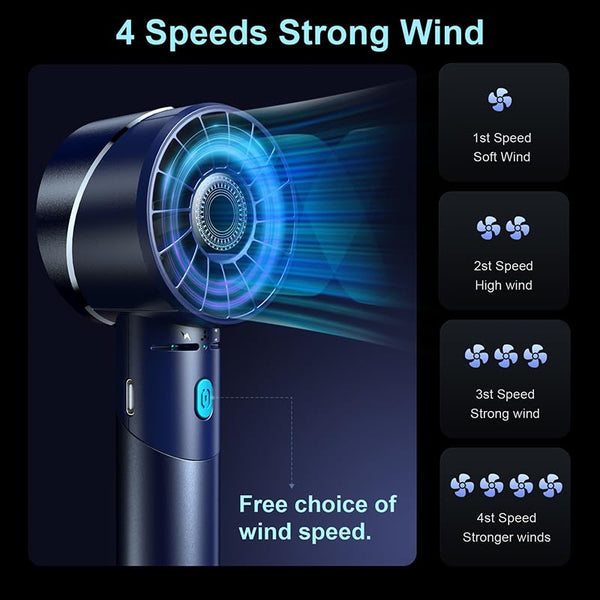 COZOME Handheld Fan,Ultra-Portable 7000 RPM Turbo Mini Fan with 16H Battery,4-Speed USB Rechargeable Metal Design | Pocket Fan for Travel/Outdoor/Home/Office,Gift for Men & Women (Alloy Construction)