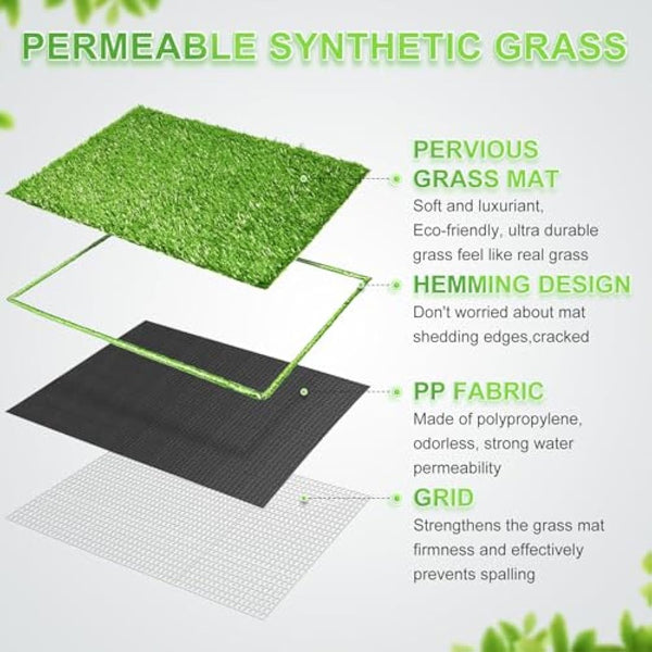 Hompet Dog Grass Pee Pads, Dog Training Pad, Artificial Grass Turf, Puppy Potty Pad Training Pad, Replacement Grass for Indoor and Outdoor Use (2PCS-Replacement Grass)