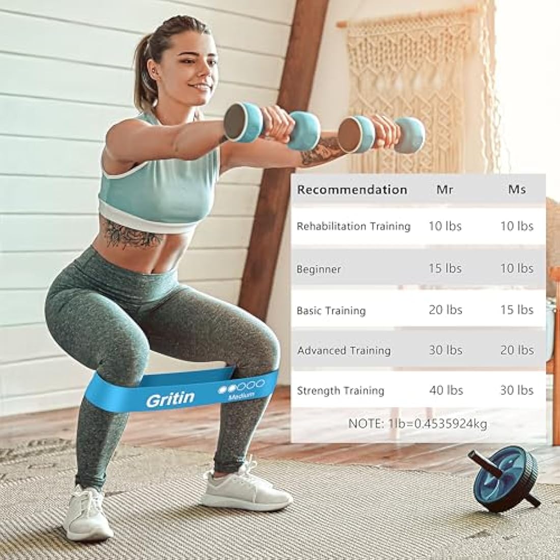 Gritin Resistance Bands, Set of 5 Skin-Friendly Resistance Fitness Exercise Loop Bands with 5 Different Strength Levels - Carrying Case Included - Ideal for Home, Gym, Yoga, Training