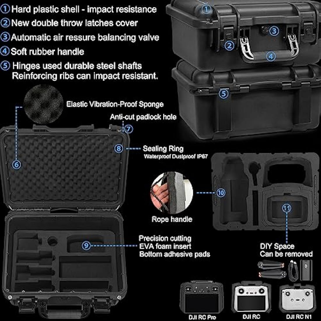 LEKUFEE Waterproof Carrying Case for DJI Mavic 3 Pro/Classic/Combo/RC Pro/RC/N1/Goggles 2/Integra/Motion/RC Motion 2 & Accessories (Case Only)