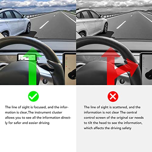 Fockety Tesla 4.6in Head Up for Model 3/Y, Ultra Mini Screen Display for Model Y, Embedded Design HUD Car Dashboard Display LCD Smart Instrument Tesla Accessories for Speedometer (Intel