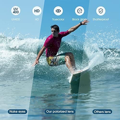 Duduma Sunglasses Mens Polarised Sports Sunglasses for Men Women Fishing Running Cycling Golf Sunglass Polarized UV Protection TR90