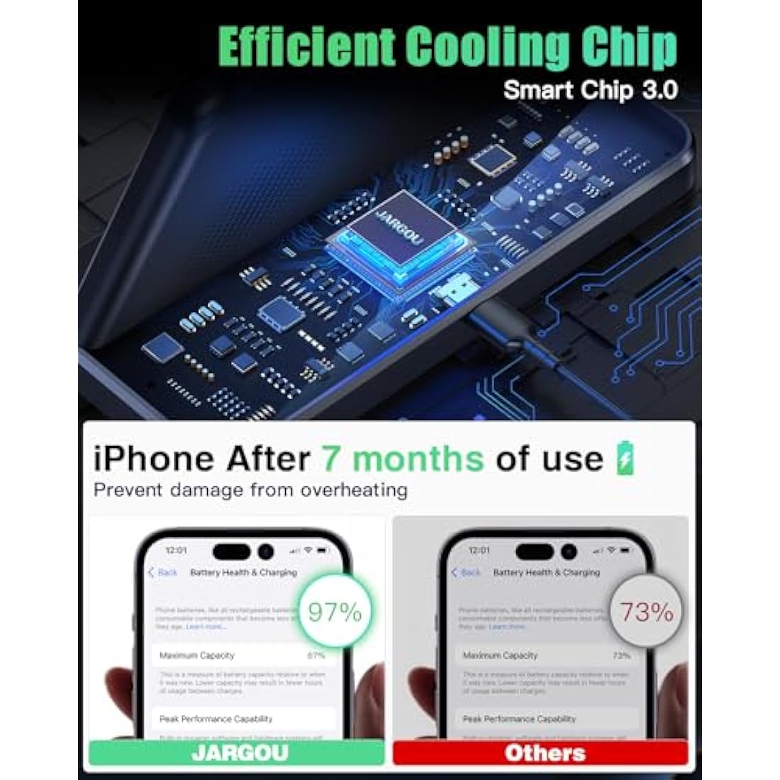 JARGOU Wireless Charger for iPhone/Apple Watch/AirPods, 3 in 1 Wireless Charging Station for iPhone 16 15 14 13 12 11 Pro Max, iWatch Charger for iWatch 10/9/Ultra/SE/8/7/6/5/4/3/AirPods Pro 4 3 2