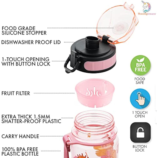 HeavenlyUnicorns Kids 500ml BPA Free Tritan Water Bottle - Leakproof & Shatterproof, Perfect for School, Work, Travel & Camping