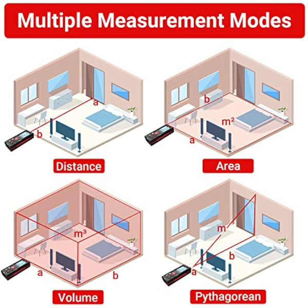 atolla Laser Measure Device, Laser Distance Meter up to 100m / ± 2mm Digital Measure Tool Range Finder with Bubble Level and Large LCD Backlit and Waterproof IP54
