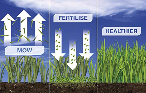 Flymo EasiLife 250 GO Robotic Lawn Mower - Cuts Up to 250 sq m, Ultra Quiet Mowing, Manicured Lawn, Bluetooth Application Control, Safety Sensors, Hose Washable, Lifestyle Functions, Orange and Grey