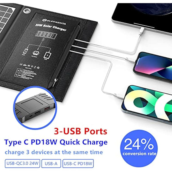ELECAENTA 30W ETFE Foldable Solar Charger 3 USB Ports USB-C PD18W QC3.0 Zipper Protection Portable Solar Panel IPX5 Waterproof for Cell Phone Smartphone Tablet Powerbank Camera Outdoor Camping Travel