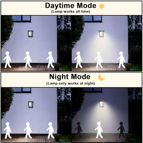 FLORNIA LED Outdoor Wall Light with Motion Sensor, Outside Wall Light Main Powered with PIR, External Garden Weatherproof Aluminium Lamp (900LM 13.5W 3000K IP44)