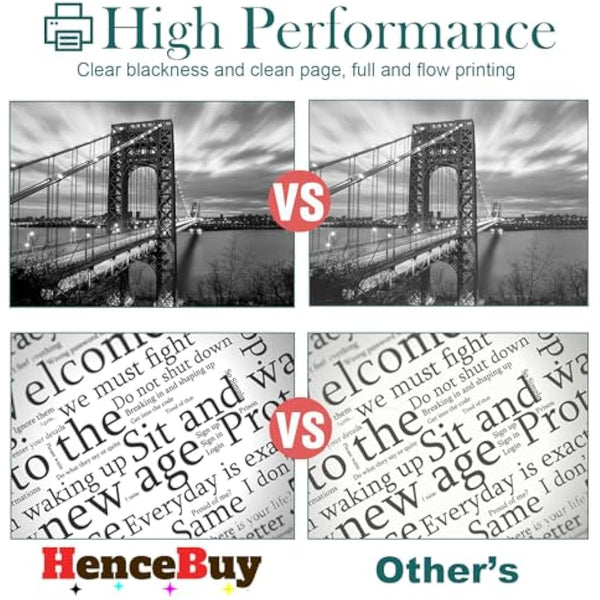 HenceBuy Compatible B210 B205 B215 Toner Cartridge 106R04347 for Xerox B210 B210DNI B205 B205DNI B205MFP B215 B215DNI B215MFP Printers 3000 Pages ( Black, 2-Pack )